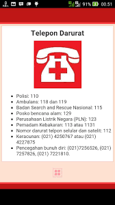 Maybe you would like to learn more about one of these? Download Buku Panduan P3k Di Tempat Kerja Pdf Berbagai Buku