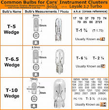 What Type Of Bulbs Do I Need Jaguar Forums Jaguar