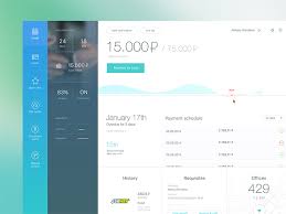 To transfer money from your credit card into your checking account and avoid large interest rates and fees, you just need to pay yourself using a square account. Bank Account Dashboard Dashboard Design Dashboard Web App Design