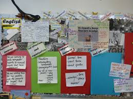 Pin By Zoe Louise On English Literacy Working Wall Working Wall Talk 4 Writing