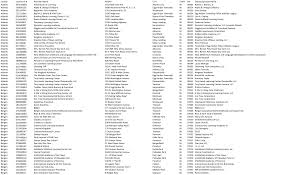 Pitter patter goes my heart (2015). Http Aaupbhsnj Org Media Resources Dcf Emergency Child Care Centers Full Pdf