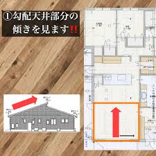 1 s造構造図の描き方 2階建事務所 天井ｸﾚｰﾝのある 作業場 屋根：鋼板葺き 外壁：押出成形ｾﾒﾝﾄ板横貼 2 雑断面表 鉄骨階段ﾋﾟｯﾄ等 s造構造図の描き方 確認申請に必要な構造図 構造標準図 基礎伏図 梁伏図 軸組図 部材断面表 å‹¾é…å¤©äº•ã®é«˜ã•ã®æ±‚ã‚æ–¹ å®¶ã¥ãã‚Šã®æ•™ç§'æ›¸ ä¸€æ¡å·¥å‹™åº—