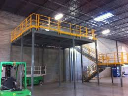 Depending on the span and the run of the mezzanine, different materials may be used for the mezzanine's deck like fibre cement boards. Understanding Mezzanine Differences Metal Construction News
