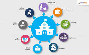 When information like names and addres. 10 Big Data Applications In Real Life Updated October 2021