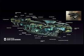 Dedicated To The Guys Who Like Cross Section Stuff R Eve Eve Online Eve Online Ships Online
