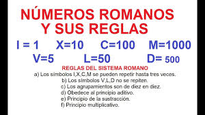 Fantasy writer escritora de sueños en wattpad: El Sistema De Los Numeros Romanos Y Sus Reglas Youtube