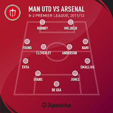 Arsenal v newcastle united 18.01.21. The Teams From Man Utd 8 2 Arsenal Then And Now I Started To Take The P The Manager Had To Take Me Off Squawka