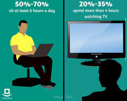 And if you're like the average person, you clock almost 55 hours a week on your duff. Sedentary Lifestyle A Slow Death For Your Business