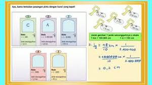 Artikel ini dibuat untuk mempermudah siswa dalam mengerjakan soal soal yang terdapat didalam buku siswa, diharapkan dengan adanya. Menentukan Jarak Pada Gambar Asyik Mencoba Hal 123 Senang Belajar Matematika Kelas 5 Bab 3 Skala Youtube