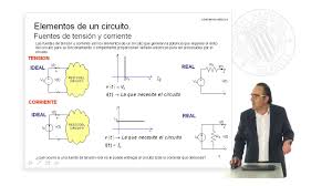 Suggest as a translation of fuente de tensión copy; Fuentes De Tension Y Corriente Upv Youtube