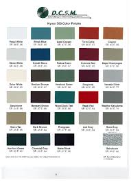 Steel Aluminum Manufacturer Color Charts