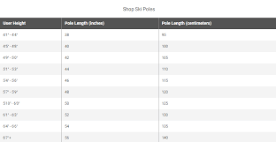 How To Size Your Ski Poles Skis Com Blog