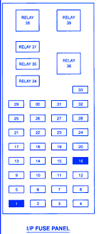 Hdbiker87 in montevideo, mn on. 2000 Ford Taurus Fuse Block Diagram Full Hd Version Block Diagram Soho Yti Fr