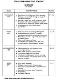 Related searches for how to check upsr result. Upsr Writing Module 2016 January 2016 Marking Scheme English Lessons New Words