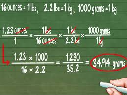 40 Organized Gold Grams To Ounces Conversion Chart