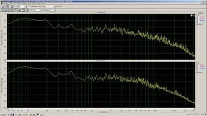 A longer album means skinnier grooves, a quieter sound and more noise. Mono Stereo C 2021 Vinyl Vs Cd Vinyl Sounds Better
