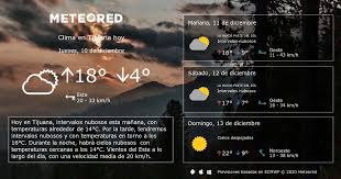 Información, fotos y videos en milenio. Clima En Tijuana Meteored Pronostico Del Tiempo Palma De Mallorca Clima