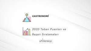 Gastronomi 2020 taban puanları ve başarı sıralamaları. Gastronomi Taban Puanlari Ve Siralamalari 2020