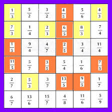 Es un juego para dos personas, que usan cada una fichas de un color. Juegos Y Matematicas Pagina 77