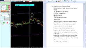 Simple Systemtrading Prepare For Autotrading In Sierra Chart