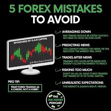 Getjoemoneyright Citation Motivation Rules Regle Business Entrepreneur Mindset Focus Goal Ob Business Logic Profitable Online Business Make Business