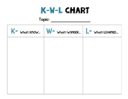 Kwl Chart