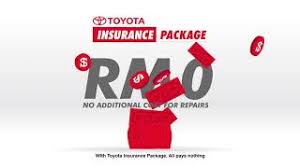 Converting split rar files into a readable product. Toyota Insurance Package Youtube