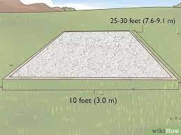 Check out a few frequently asked questions to get started. How To Start An Rv Park With Pictures Wikihow