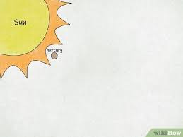 Follow my step by step drawing tutorial and make your own planet drawing easy! How To Draw The Solar System 14 Steps With Pictures Wikihow