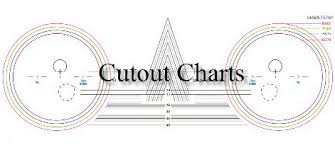 Lens Cutout Charts