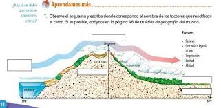 Turns an unsecure link into an anonymous one! Resuelve Los Ejercicios 1 Y 2 Del Cuadernillo De Geografia Pagina 18 Y 19 De 6to Grado Es La Segunda Brainly Lat