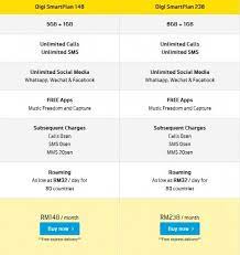 Compare all smartphone postpaid and prepaid plans, we've got all iphone, android, blackberry and windows phones. Digi Smartplan Postpaid Plan Now Offering Unlimited Calls Sms From Rm98 Month