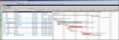 shading gantt chart non work time in primavera p6