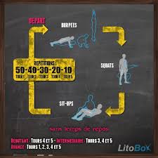 Entrainement Hict Poids De Corps 145 Seance Musculation Musculation A La Maison Et Musculation