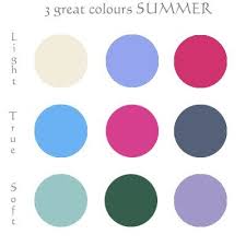 3 Great Colours On The 12 Seasons 12 Blueprints Soft Summer Palette Cool Summer Palette Summer Colors