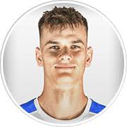 Baník Ostrava (Czechia) Updated Squads for FM 2024