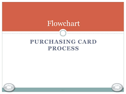 ppt purchasing card p card training powerpoint