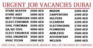 Mason No 75 Salary 1500 Aed Carpenters No 75 Salary 1500 Aed Helpers No 75 Salary 1200 Aed Clean Dubai Job Plumber