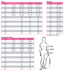 Lavish Curves Boutique Size Chart