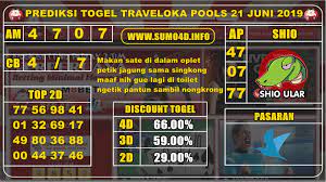 Pin Di Prediksi Togel Terbaru