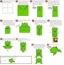 Origami jumping frogs are quick to fold, making them especially popular for entertaining children when waiting at a restaurant or doctor's office. Origami Jumping Frog Instructions Pdf How To Make A Simple Origami Frog Natural History Museum Make Your Way To The Barracks And You Ll Quickly Be Halted By An Officer