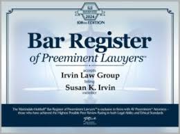 Commercial Real Estate Lawyer