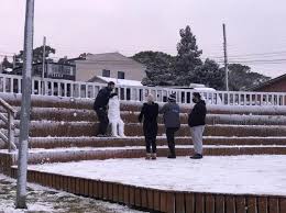 Sabia que o juros é igual a uma bola de neve? Quando Acaba O Inverno De Sc Em 2021 Nsc Total
