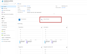 Copy Data From On Premise Sql Server To Azure Database Using Azure Data Factory Sql Code Coffee Etc Sql Server Sql Data