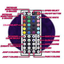 12 Led Strip Ideas Led Strip Led Strip Lighting Strip Lighting