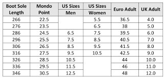 14 qualified ski boot sole length chart