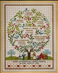Your website is really great. Szupermammi Horgolas Kotes Keresztszemes Egyeb Mintak Cross Stitch Tree Family Tree Cross Stitch Cross Stitch Samplers