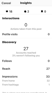 Then tap the seen with small round profile pictures at the bottom left. Can You Figure Out How Many Times Someone Has Watched Your Video On Instagram Quora