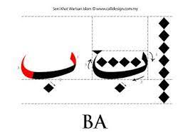 Khat nasakh ~ seni khat warisan islam | islamic calligraphy. Pin On Islam