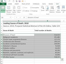 Creating Graphs In Excel 2013